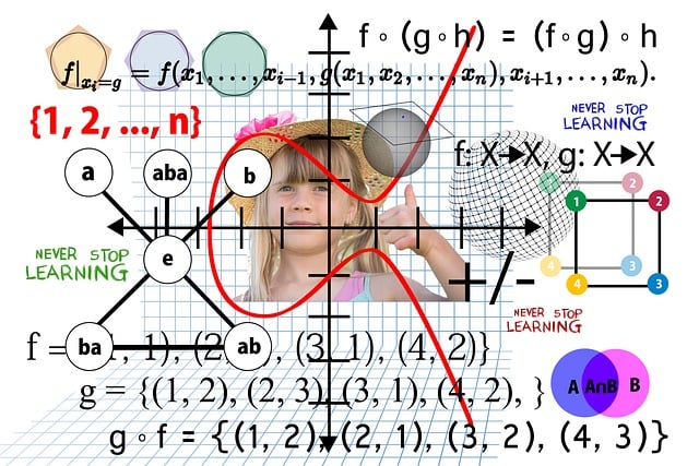 Common mistakes by students in mathematics