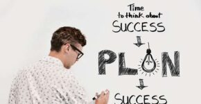 Directional Derivatives