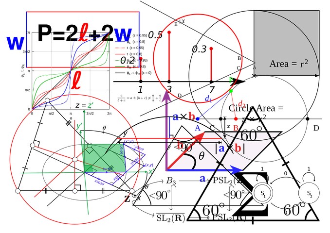 Teaching Learning Symposium in Mathematics