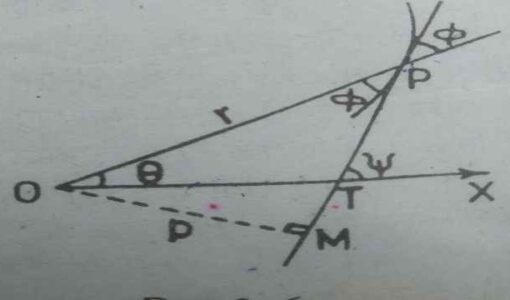 Perpendicular length pole on tangent