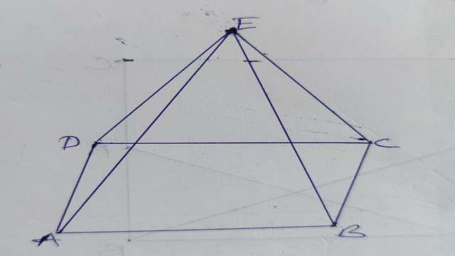 Properties of Triangles class 9