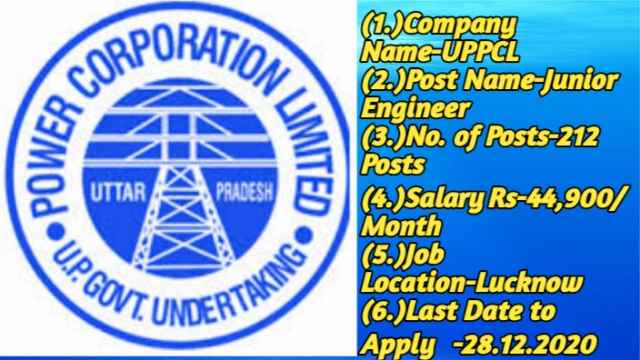 UPPCL Recruitment 2020 for Jr Engineer