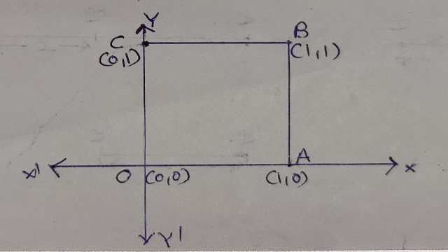 Complex Line Integral