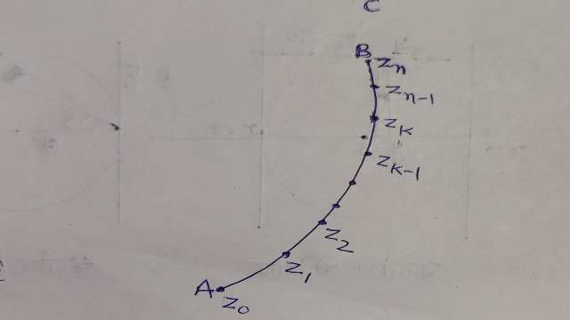 Complex Line Integral