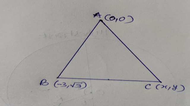 Distance between two points