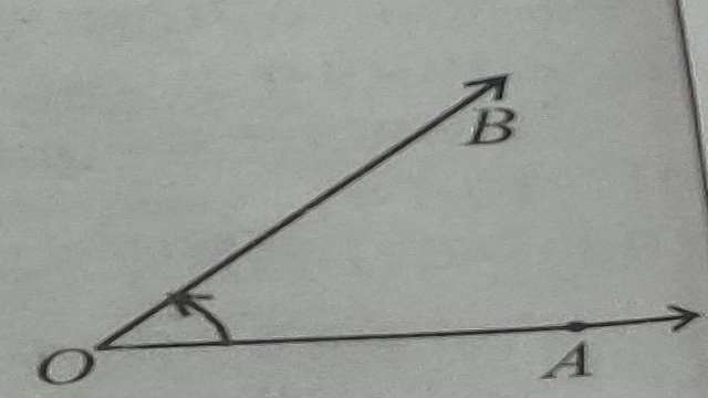 Lines and Angles for Class 9
