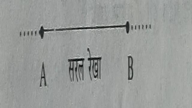 Lines and Angles for Class 9
