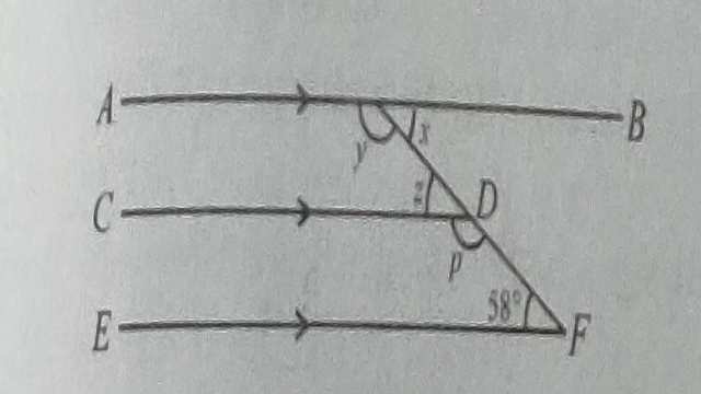 Lines and Angles for Class 9