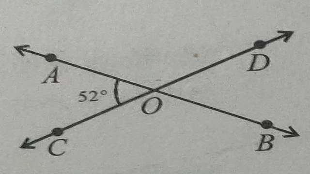 Lines and Angles for Class 9