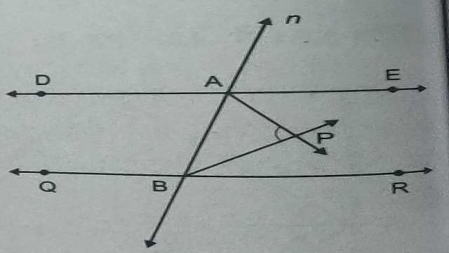 Lines and Angles for Class 9