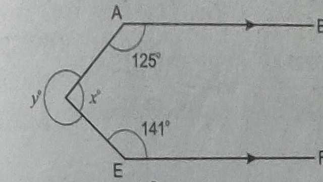 Lines and Angles for Class 9