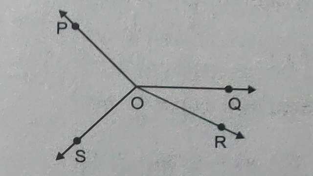 Lines and Angles for Class 9