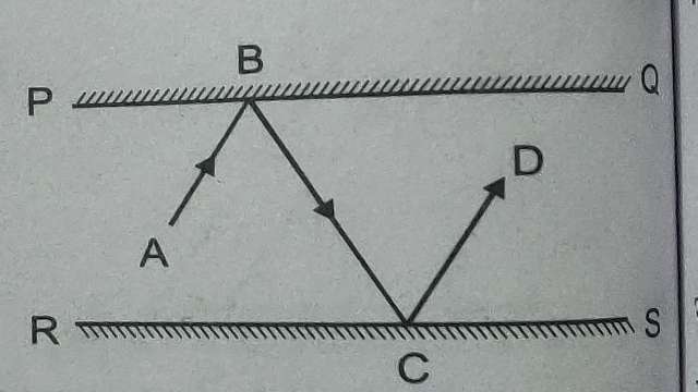 Lines and Angles for Class 9