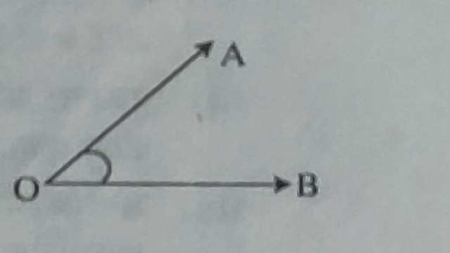 Lines and Angles for Class 9
