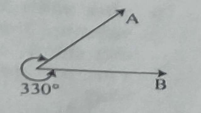 Lines and Angles for Class 9