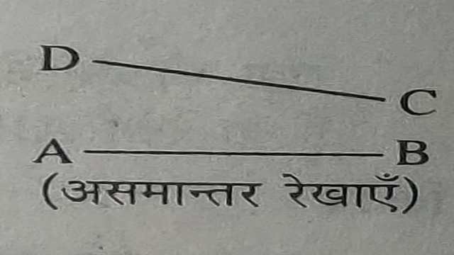 Lines and Angles for Class 9