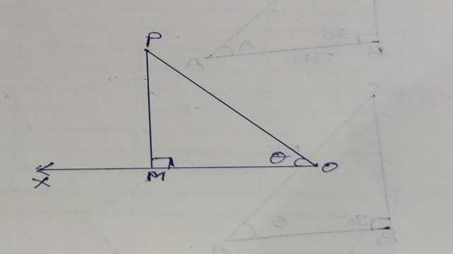 Trigonometric Ratios of Acute Angle