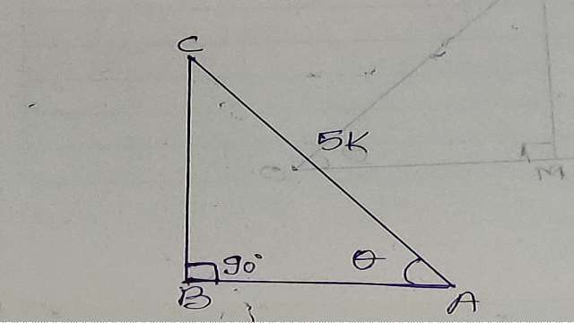 Trigonometric Ratios of Acute Angle