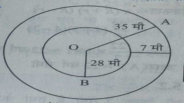 Circumference-and-Area-of-the_Circle