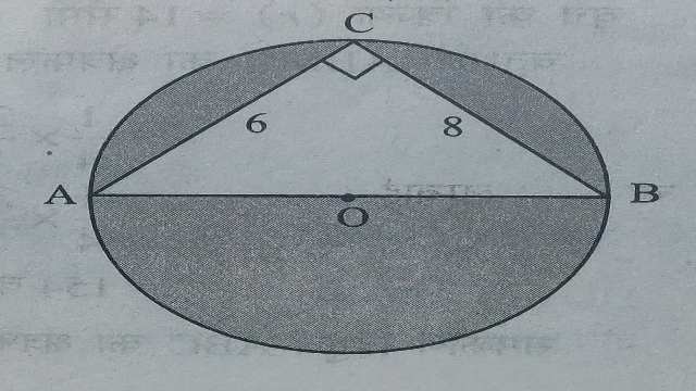 Circumference-and-Area-of-the_Circle