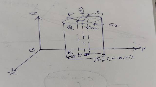 Evaluation of Triple Integral