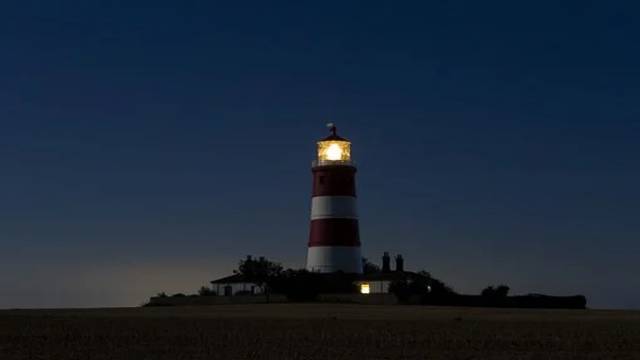 Examples of complex numbers