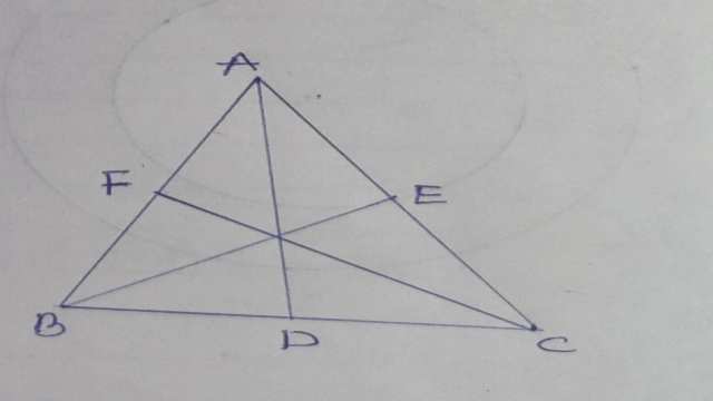 Inequalities of triangle class 9