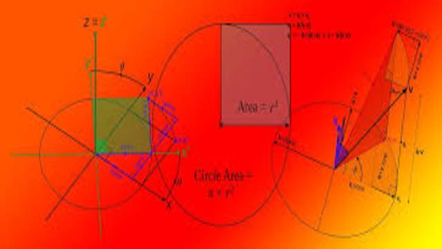 Integration resolving partial fraction