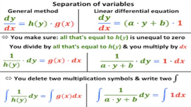 Linear Differential Equation - Mathematics Satyam