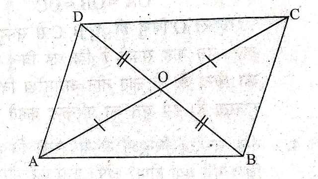Loci And Concurrent Lines