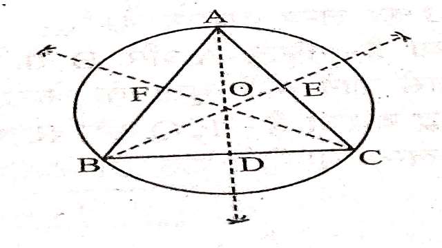 Loci And Concurrent Lines