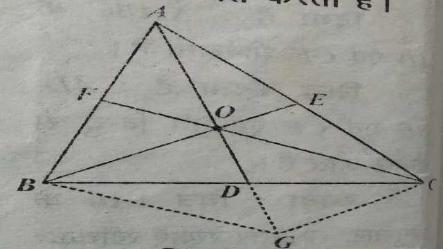 Loci And Concurrent Lines