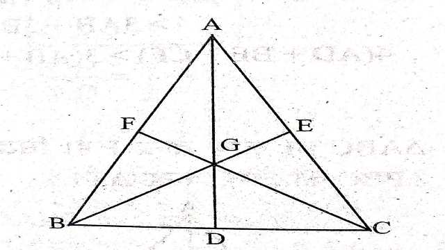 Loci And Concurrent Lines