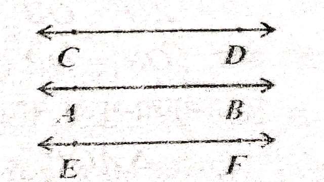 Loci And Concurrent Lines