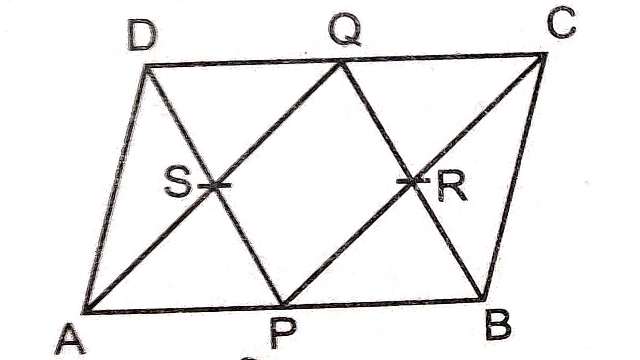 Properties of Parallelogram