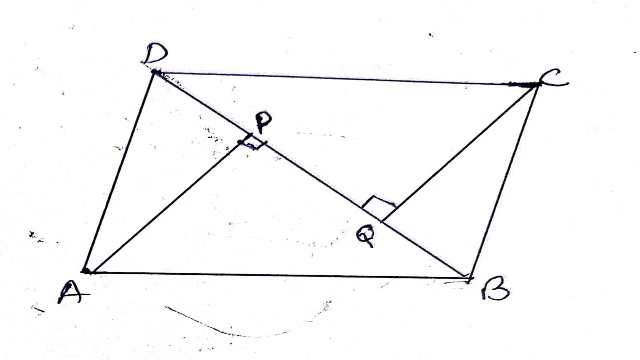 Properties of Parallelogram