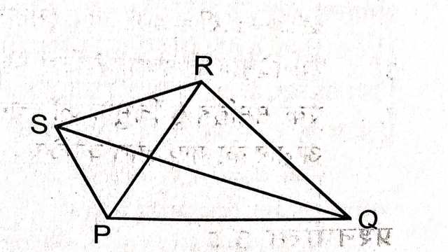 Properties of Parallelogram