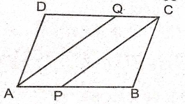 Properties of Parallelogram