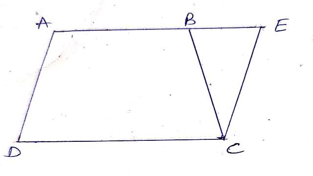 Properties of Parallelogram