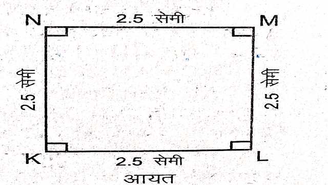 Properties of Parallelogram