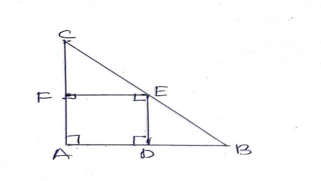 Properties of Parallelogram