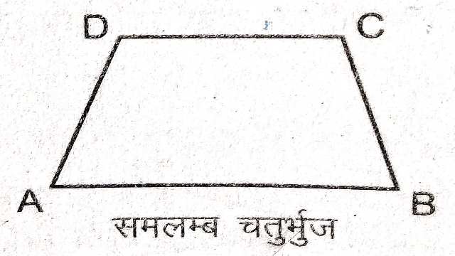 Properties of Parallelogram