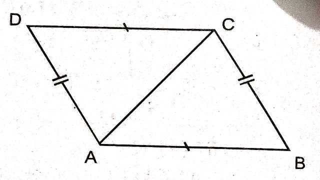 Properties of Parallelogram