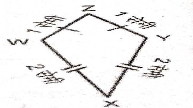 Properties of Parallelogram