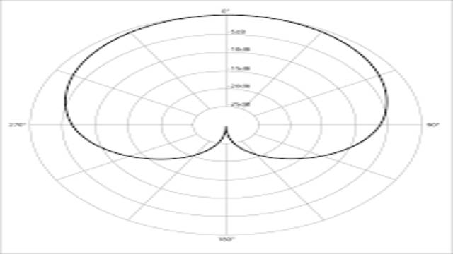 Radius of curvature for pedal equation