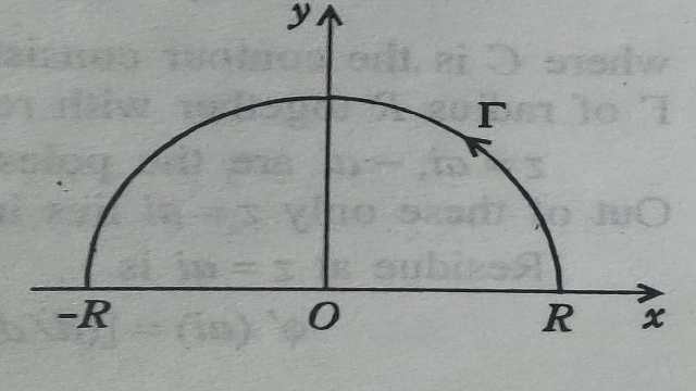Solve Complex Contour Integration