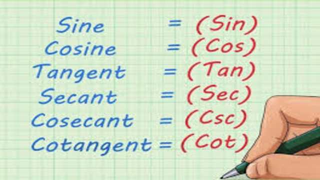 Trigonometric functions of two angles