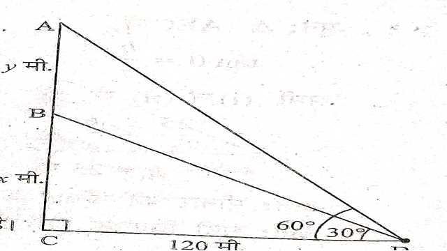 Height and Distance in Trigonometry