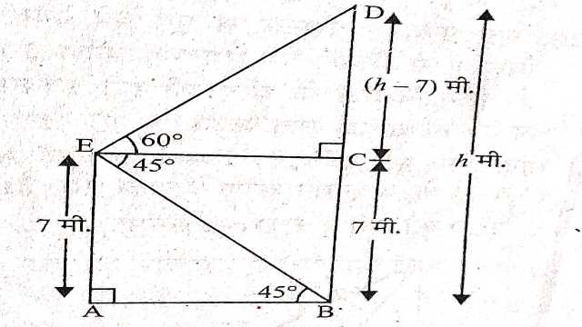 Height and Distance in Trigonometry