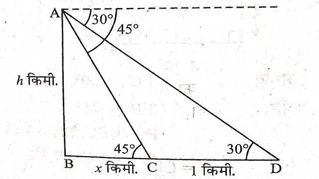 Height and Distance in Trigonometry